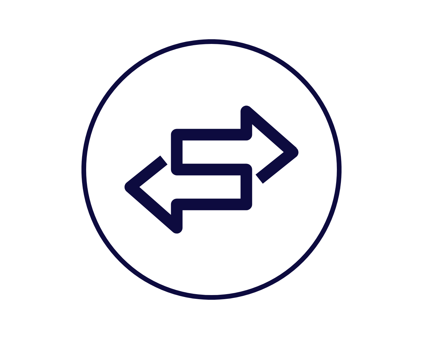 Property ownership transfers Property ownership transfers